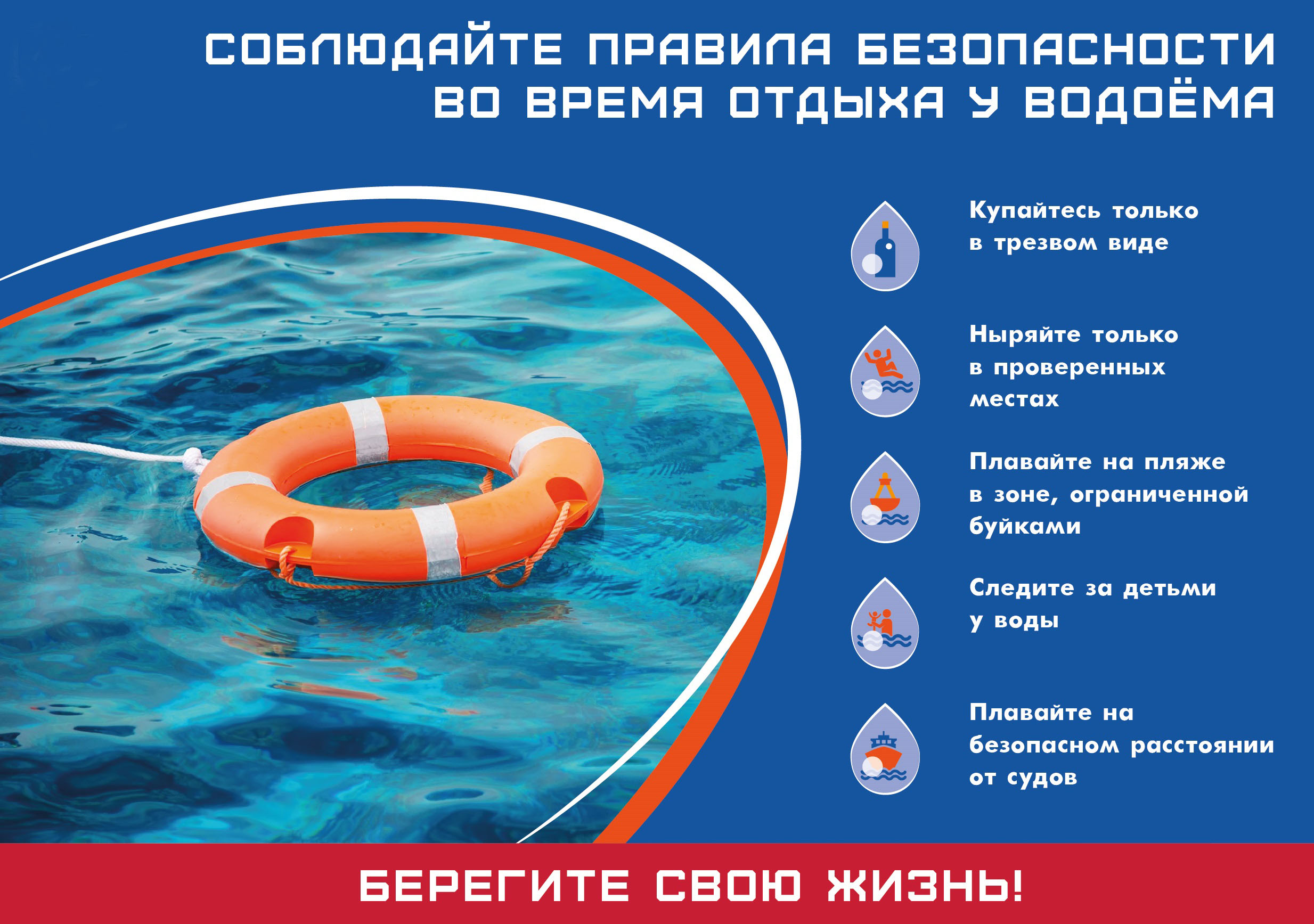 Профилактика детского травматизма у воды.